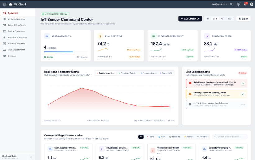 IoT Sensor Command Centre